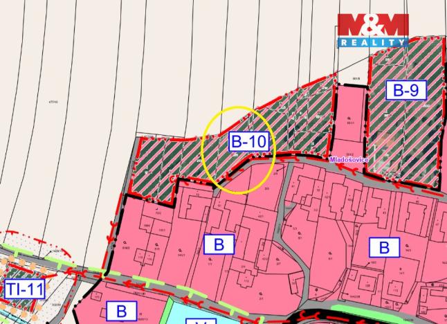 Prodej pozemku pro bydlení, Mladošovice, 1168 m2
