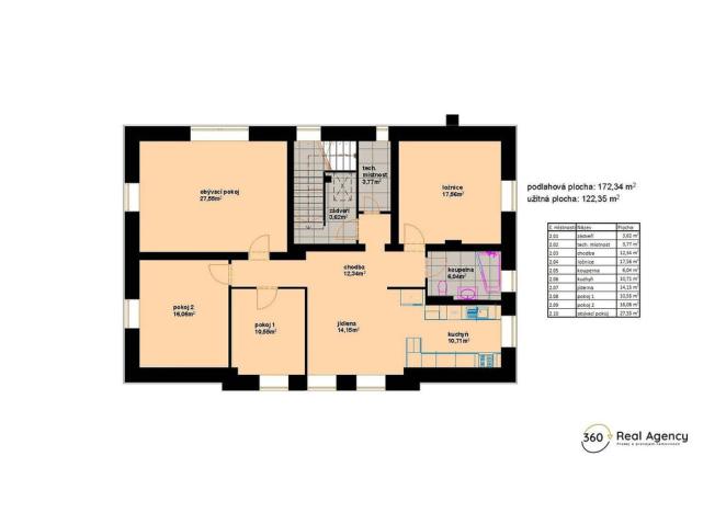 Prodej rodinného domu, Lužec nad Cidlinou, 253 m2