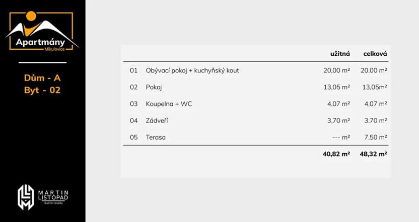Prodej apartmánu, Mikulovice, 41 m2