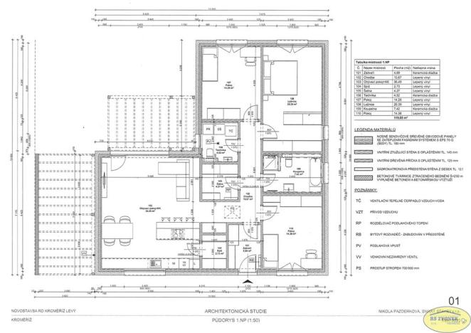 Prodej pozemku pro bydlení, Kroměříž, Obvodová, 617 m2