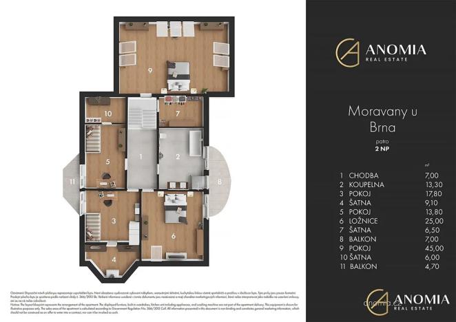 Prodej rodinného domu, Moravany, Pod Remízkem, 322 m2