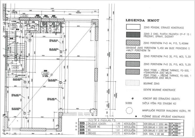 Pronájem obchodního prostoru, Jihlava, Žižkova, 183 m2