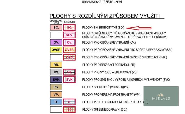 Prodej pozemku pro bydlení, Rudolfov, Jivenská, 657 m2