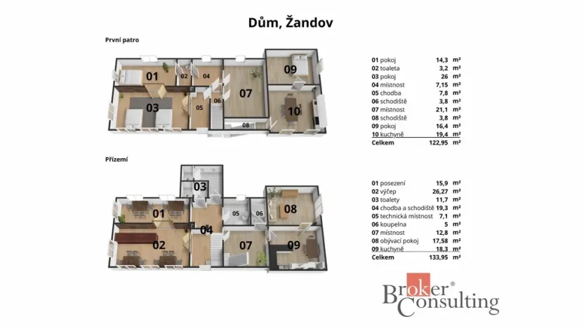 Prodej restaurace, Žandov, Kostelní, 380 m2