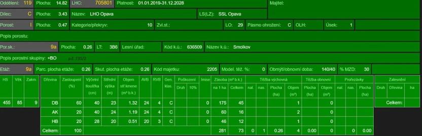Prodej lesa, Háj ve Slezsku, 4689 m2