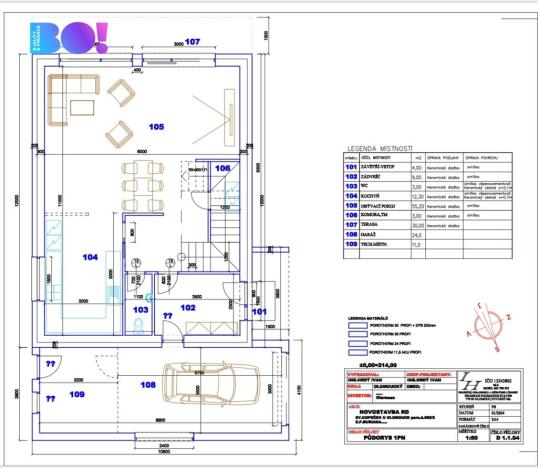 Prodej pozemku pro bydlení, Olomouc - Svatý Kopeček, 1011 m2