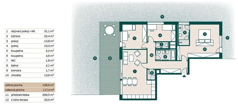 Prodej bytu 4+kk, Praha - Troja, Pod Hrachovkou, 116 m2