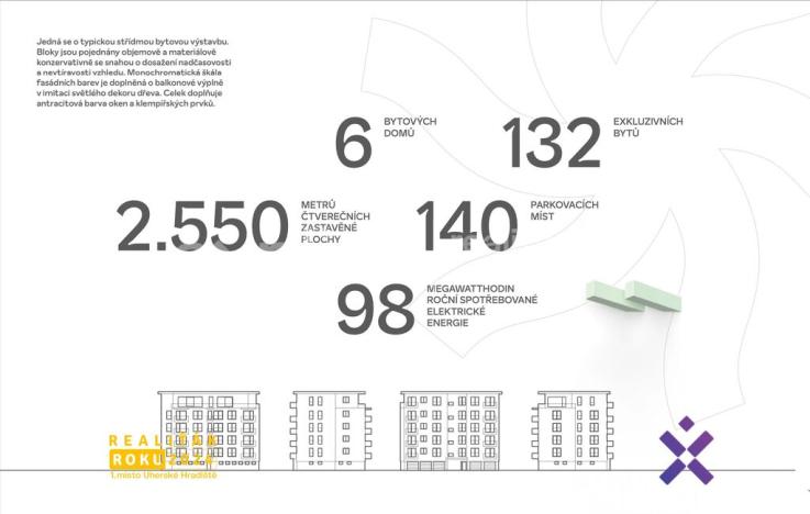Prodej bytu 2+kk, Uherský Brod, U Mlýnů, 54 m2