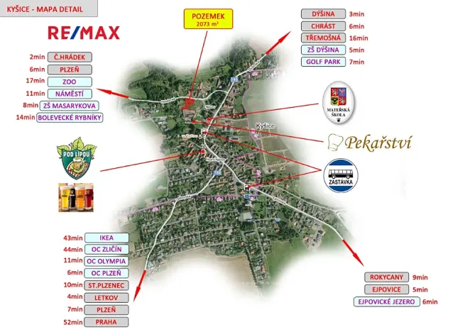 Prodej pozemku pro bydlení, Kyšice, 1053 m2