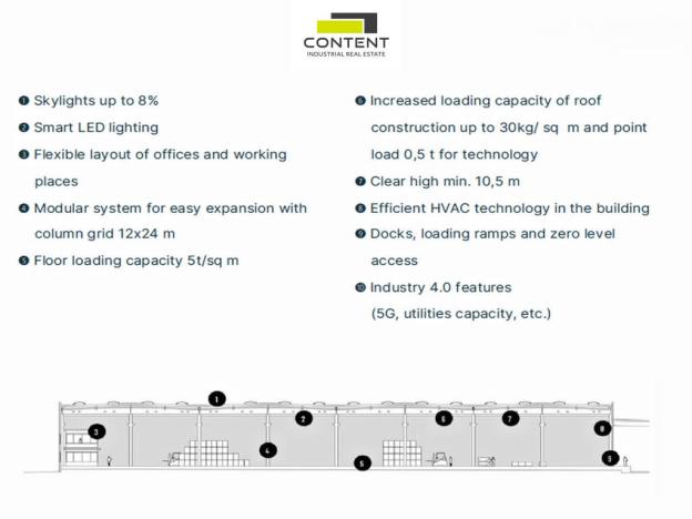 Pronájem výrobních prostor, Tachov - Oldřichov, 14074 m2