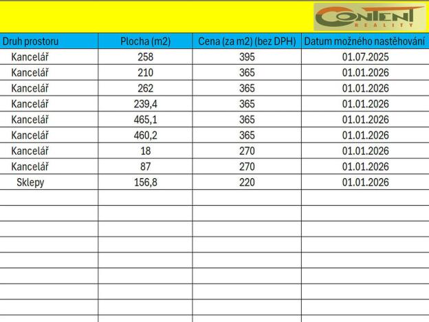 Pronájem kanceláře, Praha - Dolní Chabry, Dopraváků, 262 m2