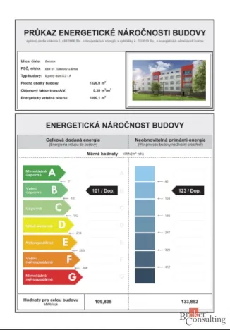 Prodej bytu 2+kk, Slavkov u Brna, Zelnice II., 109 m2