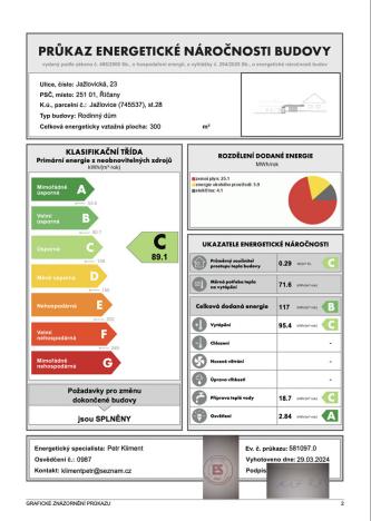 Pronájem bytu 1+kk, Říčany - Jažlovice, Jažlovická, 38 m2