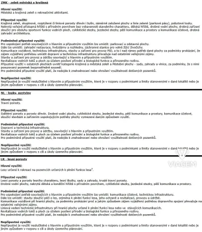 Prodej komerčního pozemku, Praha - Hlubočepy, 10626 m2