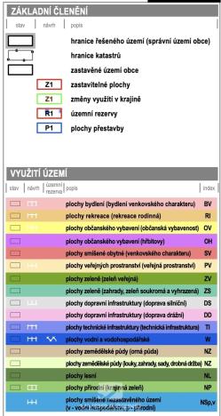 Prodej pozemku pro bydlení, Radostice, 1379 m2