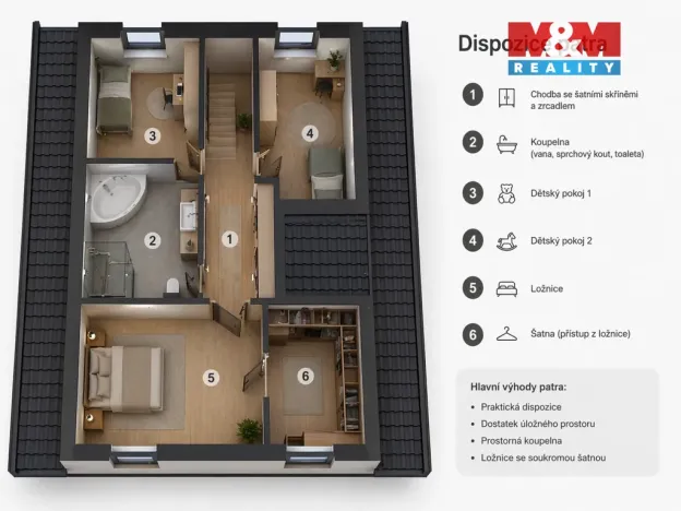 Prodej rodinného domu, Hvězdlice - Nové Hvězdlice, 597 m2