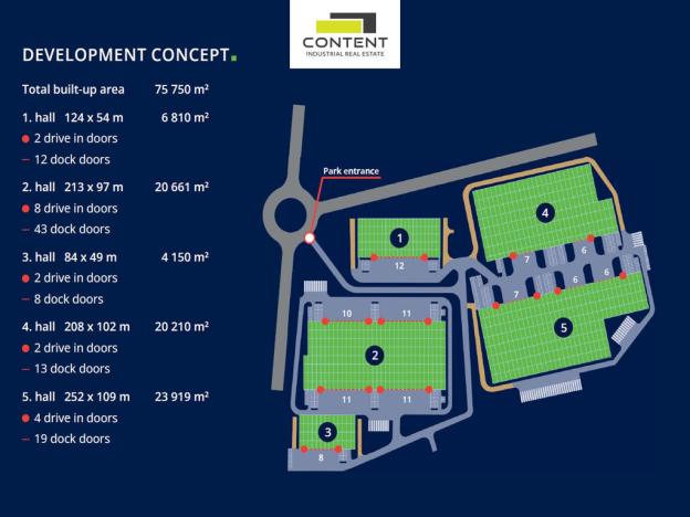 Pronájem skladu, České Budějovice - České Budějovice 7, Stradonická, 23919 m2