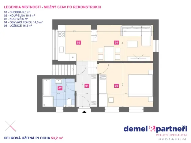 Prodej rodinného domu, Jemnice, Dělnická, 35 m2