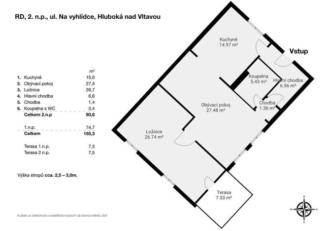 Prodej rodinného domu, Hluboká nad Vltavou, Na Vyhlídce, 155 m2