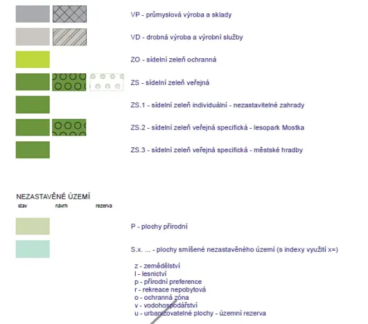 Prodej komerčního pozemku, Litoměřice, Na Vinici, 12278 m2