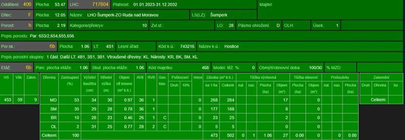 Prodej lesa, Ruda nad Moravou, 21892 m2