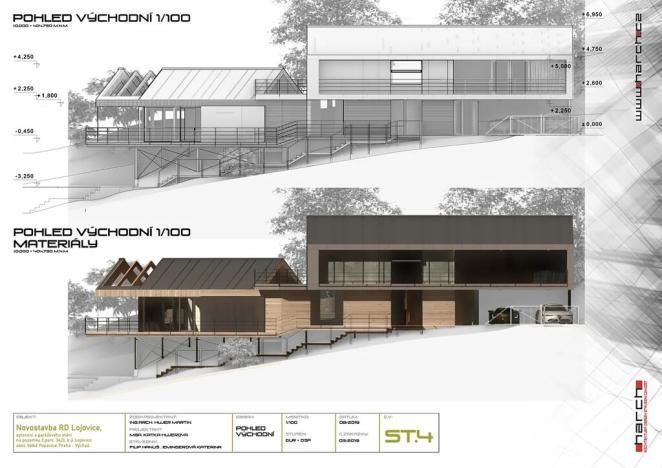 Prodej pozemku pro bydlení, Velké Popovice, 1327 m2