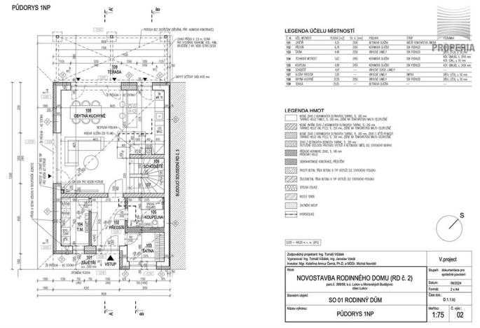 Prodej pozemku pro bydlení, Moravské Budějovice, 685 m2