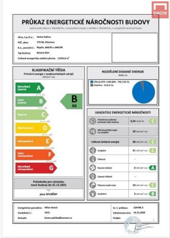 Pronájem bytu 2+kk, Olomouc, Aloise Rašína, 45 m2