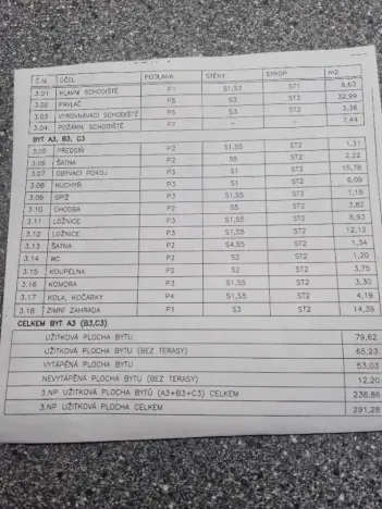 Prodej bytu 3+kk, Sušice - Sušice II, Pod Vodojemem, 79 m2