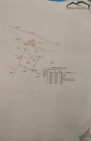 Prodej pozemku pro bydlení, Brno, bratří Křičků, 75 m2