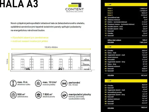 Pronájem skladu, Týniště nad Orlicí, V. Opatrného, 7800 m2