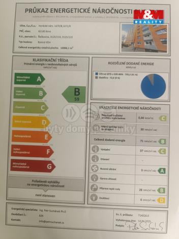 Prodej bytu 1+kk, Brno - Řečkovice, Horácké náměstí, 19 m2
