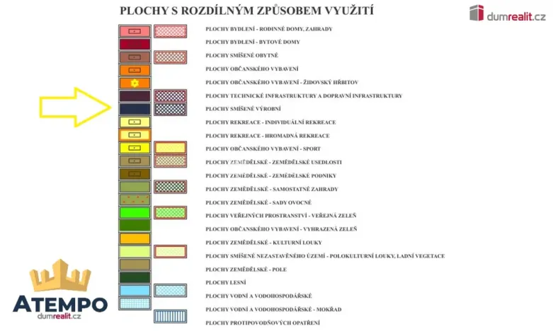 Prodej komerčního pozemku, Bavorov, Tírenská, 7331 m2