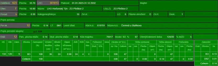 Prodej lesa, Čermná, 9742 m2