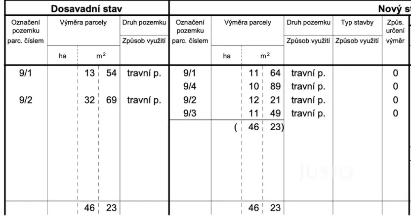 Prodej pozemku pro bydlení, Lipoltice - Sovoluská Lhota, 1089 m2