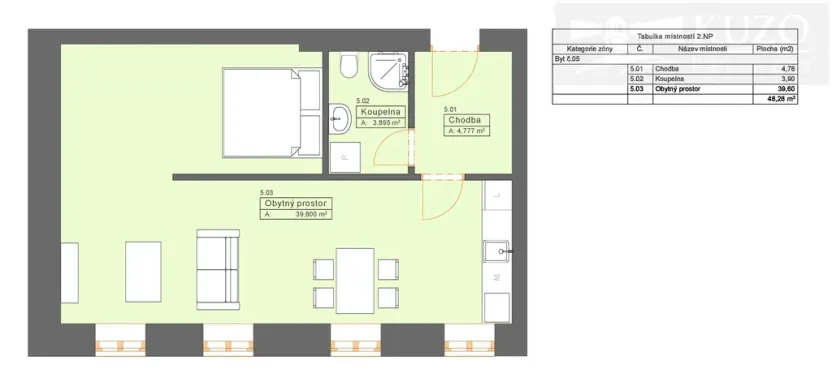 Prodej bytu 1+kk, České Budějovice, Rudolfovská tř., 48 m2