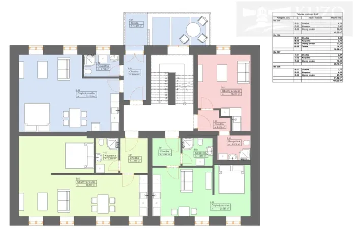 Prodej bytu 1+kk, České Budějovice - České Budějovice 3, Rudolfovská tř., 42 m2