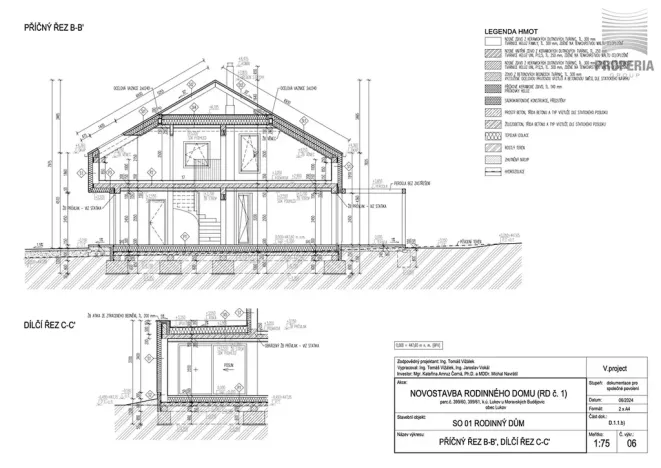 Prodej pozemku pro bydlení, Moravské Budějovice, 1610 m2