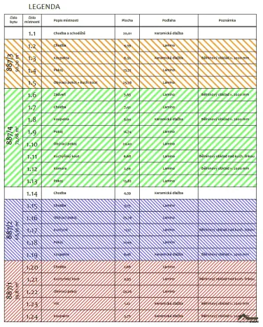 Prodej bytu 3+kk, Ostrava - Přívoz, Žofie Podlipské, 83 m2