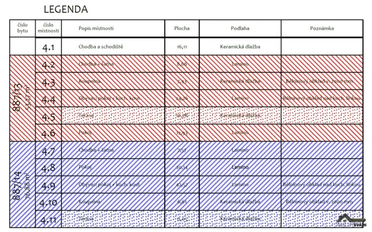 Prodej bytu 2+1, Ostrava - Přívoz, Žofie Podlipské, 68 m2
