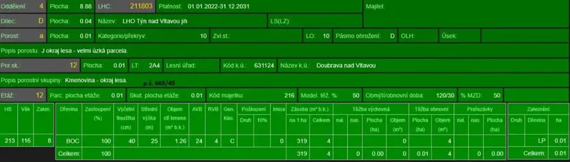 Prodej lesa, Chrášťany, 11900 m2