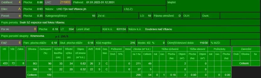 Prodej lesa, Chrášťany, 11900 m2