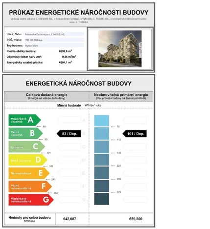 Pronájem bytu 2+kk, Ostrava - Moravská Ostrava, Důlní, 73 m2
