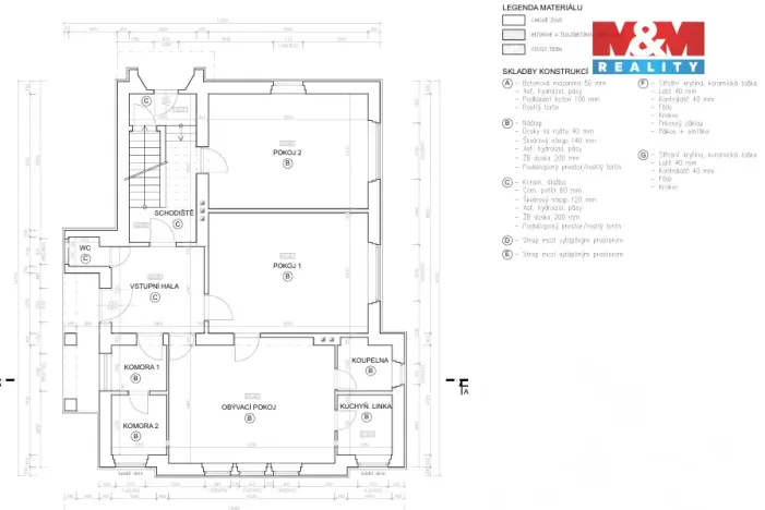 Prodej rodinného domu, Vrdy, U Sokolovny, 210 m2