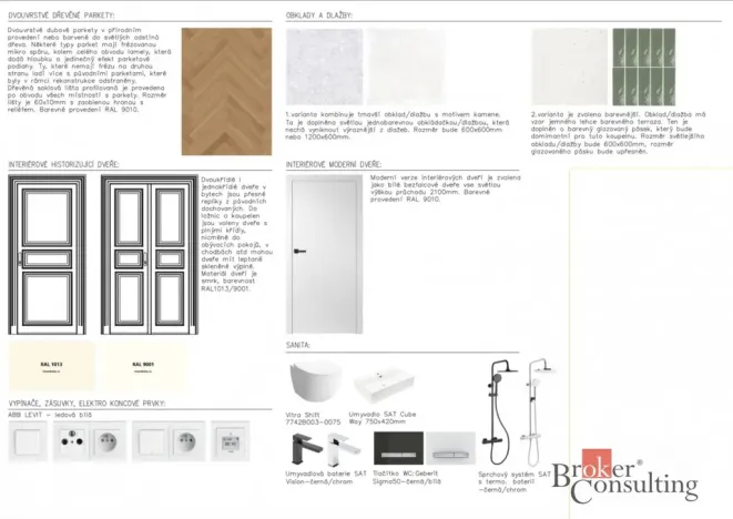 Prodej bytu 2+kk, Praha - Karlín, Pobřežní, 73 m2