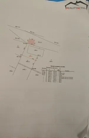 Prodej pozemku pro bydlení, Brno, bratří Křičků, 75 m2