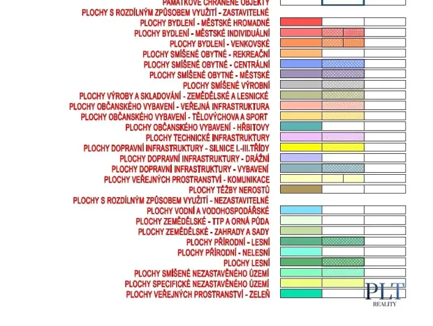 Prodej činžovního domu, Železný Brod, Masarykova, 682 m2