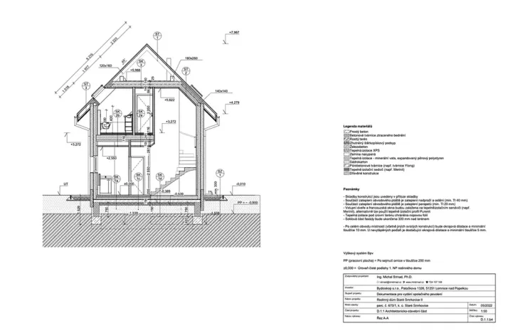Prodej pozemku pro bydlení, Staré Smrkovice, 1614 m2