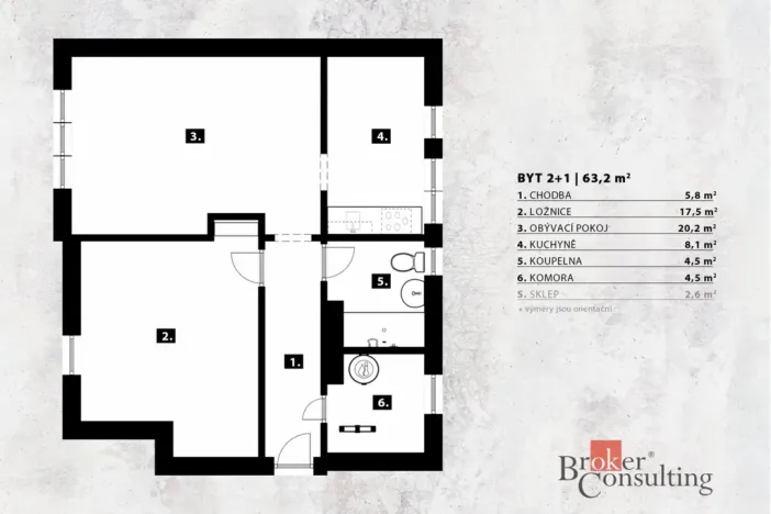 Prodej bytu 2+1, Mělník, Italská, 60 m2