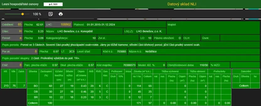 Prodej podílu lesa, Neveklov, 7656 m2